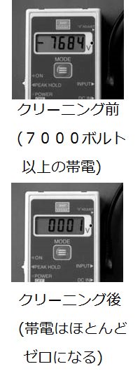 未使用 Rec Tourney TDZLIS レク・ターニー ビクター 初々し ZLIS レコード針 その他 | 【2021春夏新色】