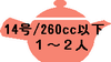 14号/260cc以下