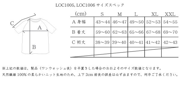 LOC1006 - ɽ