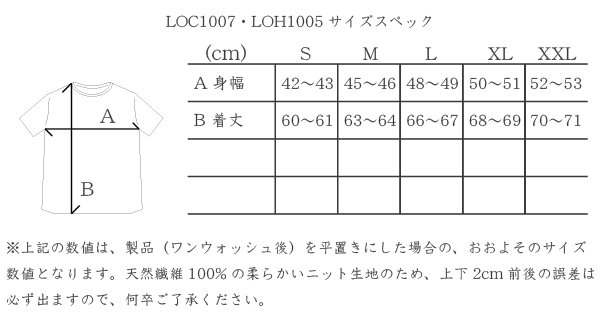 LOC1007 - ɽ