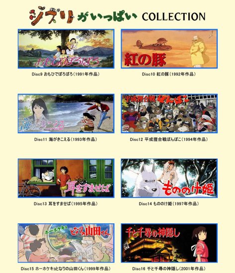 ジブリがいっぱい DVD-BOX シリーズ2 日本アニメ 8枚組