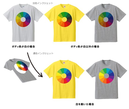 5.6oz ﾊｲｸｵﾘﾃｨｰTｼｬﾂ | COZEMDIA オリジナルTシャツ シルクスクリーンプリント・インクジェットプリント