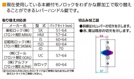 玄関ドアのノブをレバーハンドルへの交換セット、MIWA純正アルミ 玄関