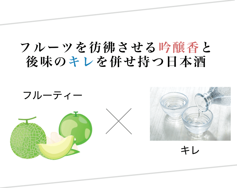 初緑 特別純米 無濾過生原酒 （白ラベル）720ml