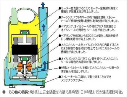 マリンテック直販】 工進製 水中ポンプ SK-2524 24V用 【1万円以上で送料無料】