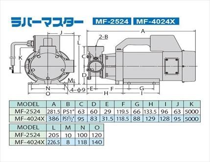 マリンテック直販】 工進製 設置用ポンプ(モーター駆動) ラバー 