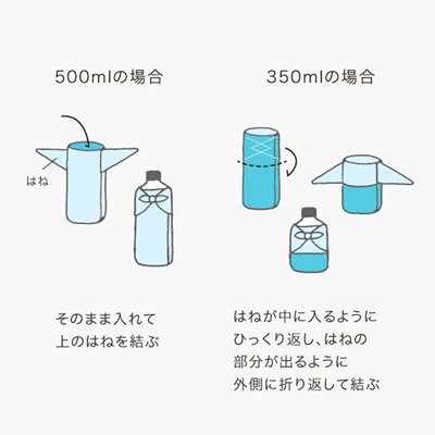 手拭しずくよけ　（すいか・新芽・柑橘がさね・鳩笛・おくら）　/かまわぬ - 和雑貨・和こもの　ギフトの通販サイト 「椿や」