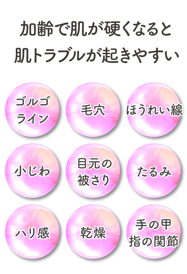 iMeso|本格浸透ケアが手軽にできる美顔器アイメソ|美容液の iMeso|本格浸透ケアが手軽にできる美顔器アイメソ|美容液の