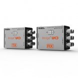 4K UHD対応3G-SDI6系統伝送光延長器 