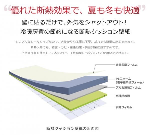 断熱アルミ壁紙シート ザイディ の通販 ケイララ 断熱アルミ壁紙シート ザイディ の通販 ケイララ