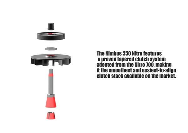 【新品・未開封】XLPower Nimbus550 NITRO組立キット ☆ XLPower Nimbus550ニトロ 組立キット - Goohobby (グーホビー)
