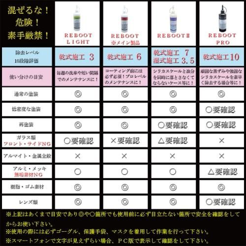 スケール除去剤4000ml
