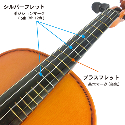 【Stentor Violin】ステップバイオリン・ハイフレット・アウトフィットのフレットとポジション