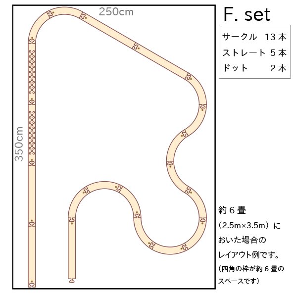 バランスレール ひのきの平均台 Fセット [カタログ掲載] - 木の ...