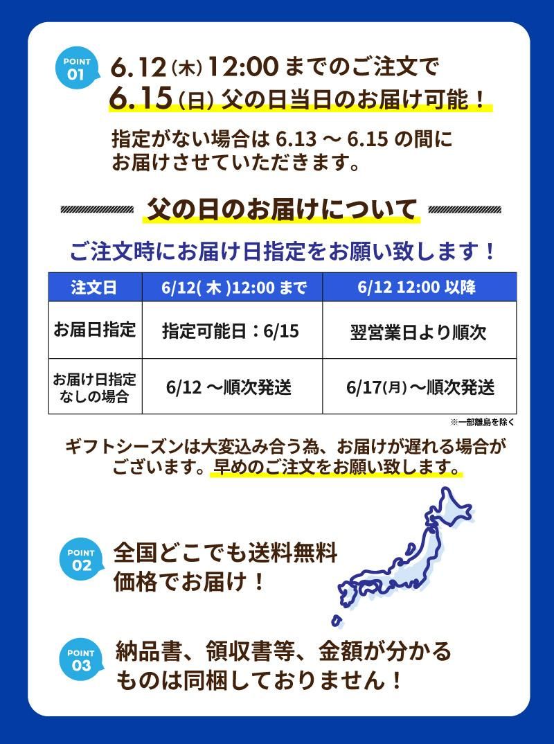 2025父の日イメージ