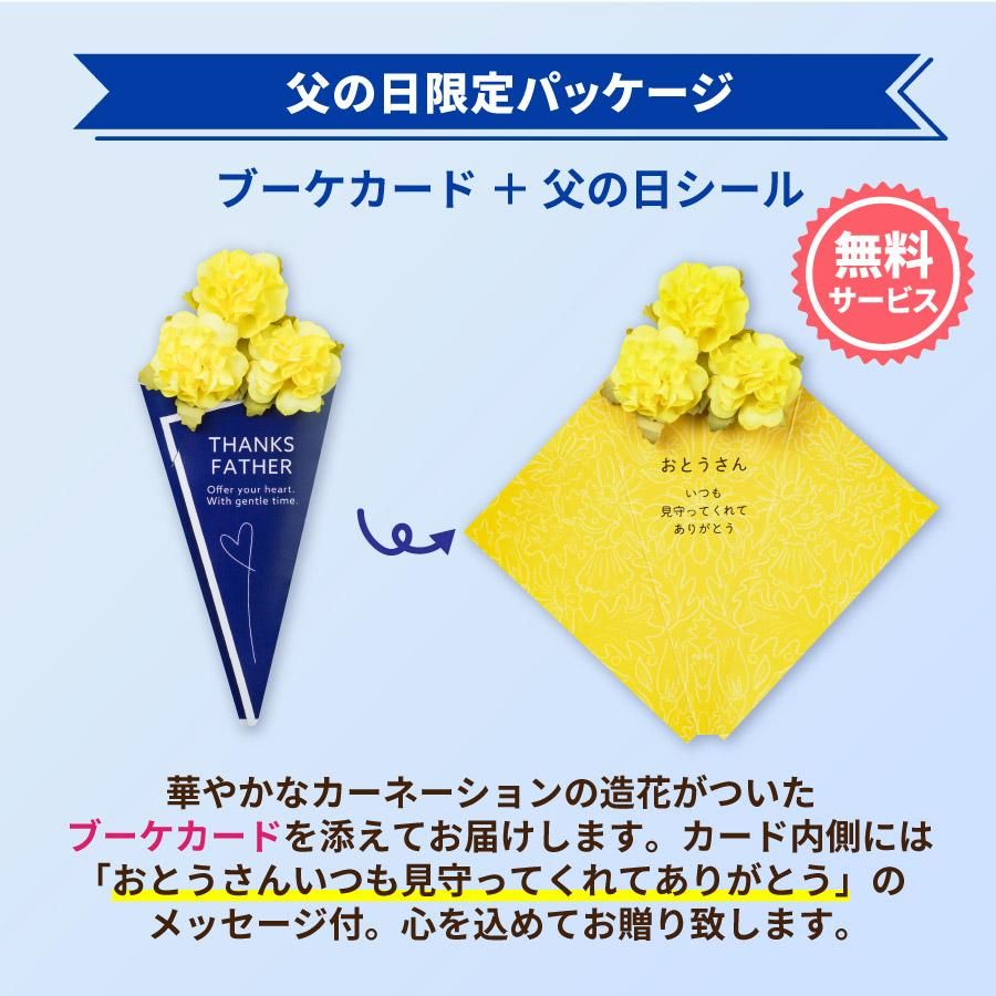 父の日ブーケメッセージ