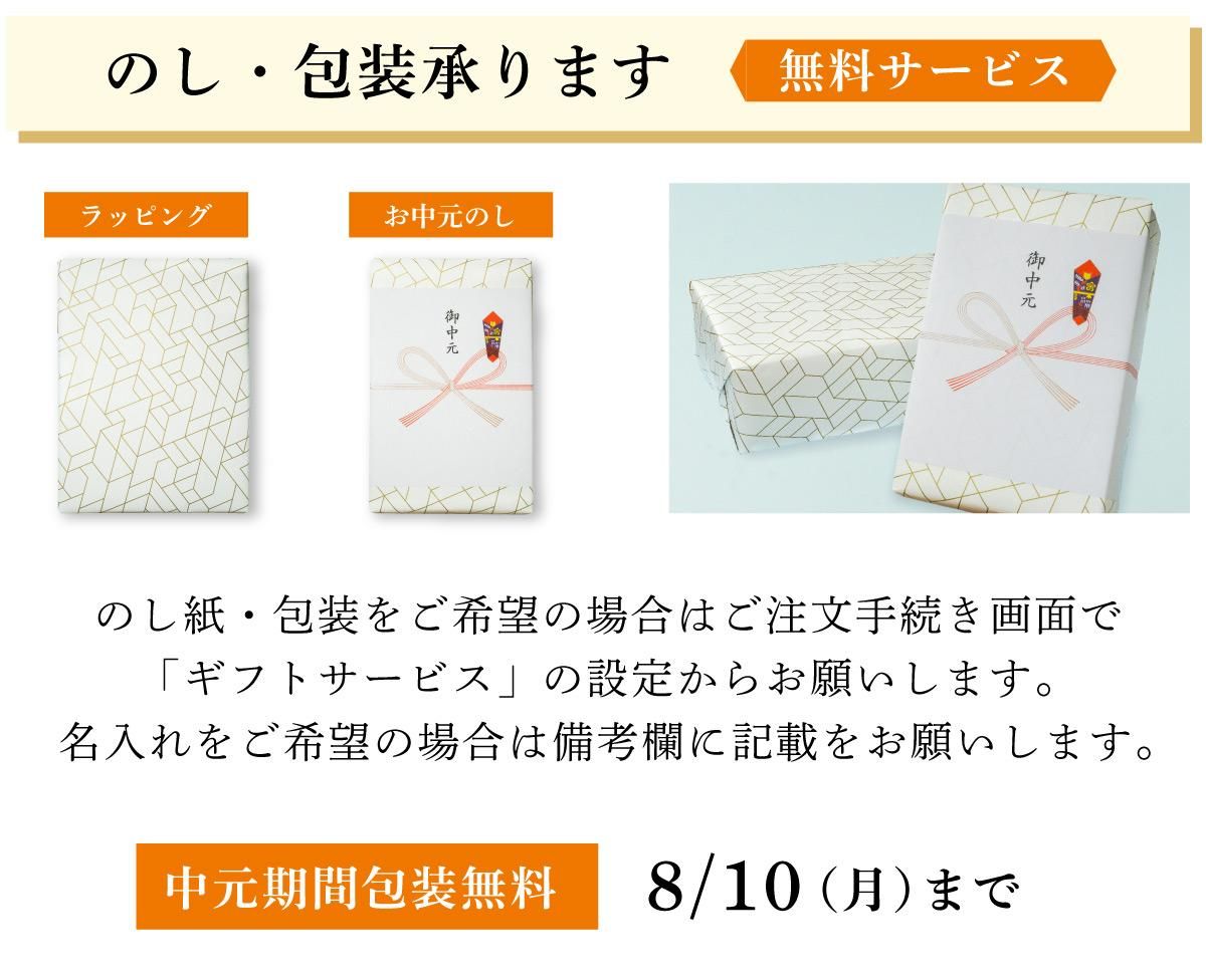 包装について