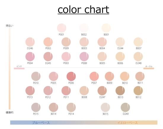 T-GEL COLLECTION(T-GELコレクション)｜Nail ティーエーティー