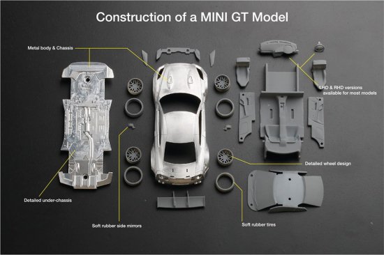 TSM MINI GT 1/64 Honda Civic Type R FK8 (RHD) ミニカー専門店 RideON