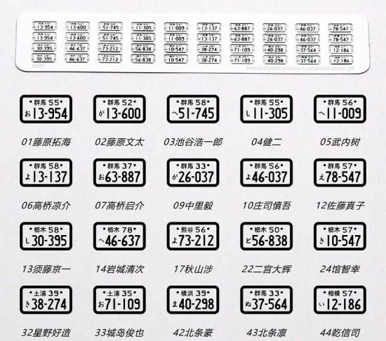 報道発表資料：特別仕様ナンバープレート申込開始 - 国土交通省