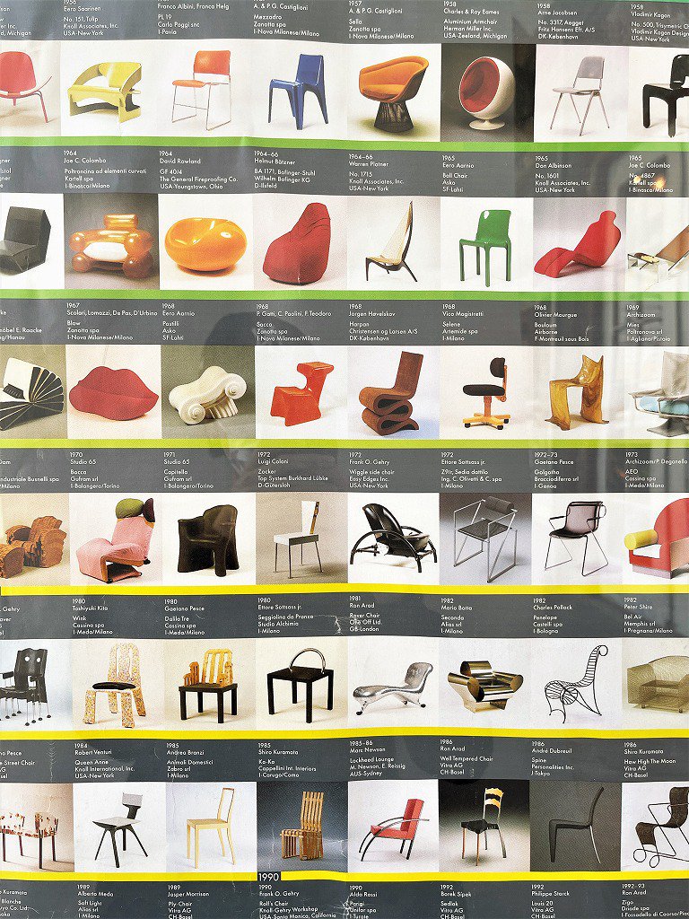 1990's ”Vitra Design Museum Collection