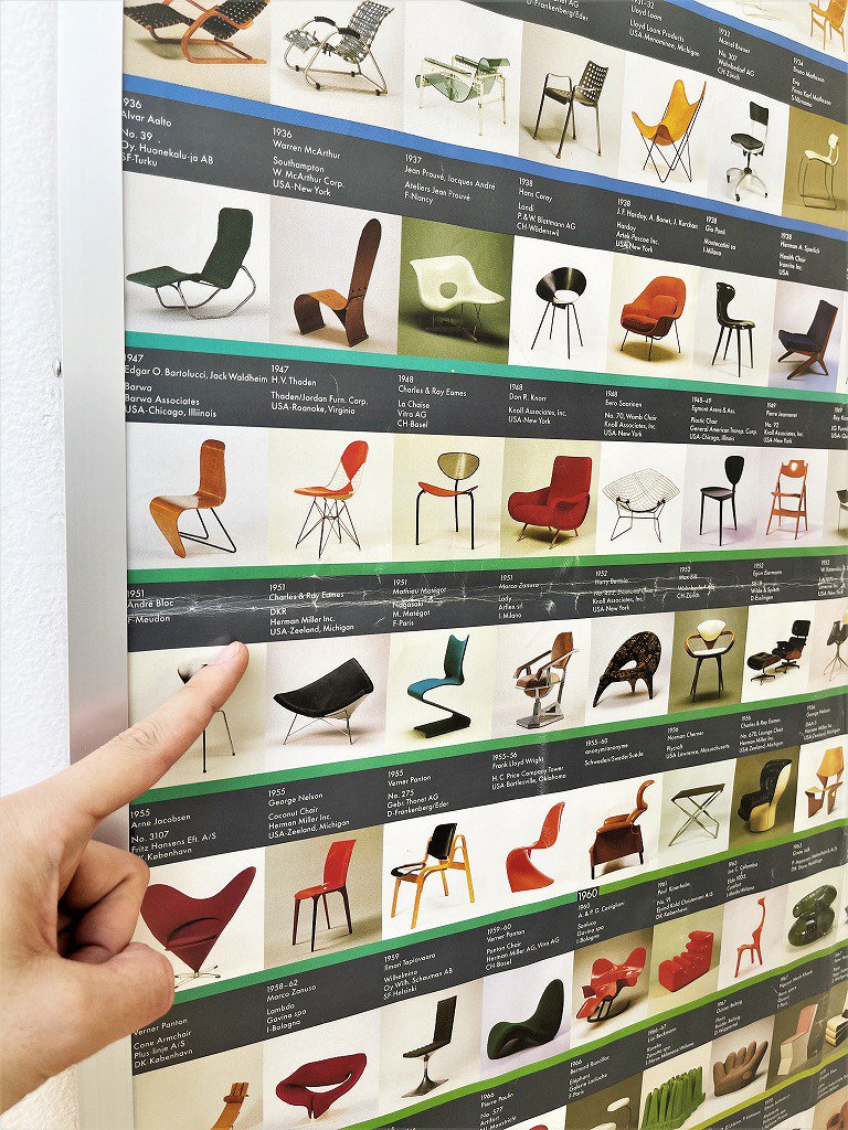 1990's ”Vitra Design Museum Collection