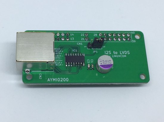 raspberry pi lvds hat