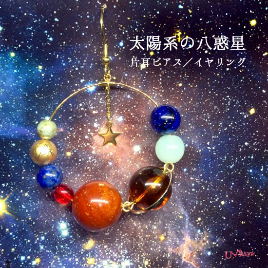 ”太陽系の八惑星