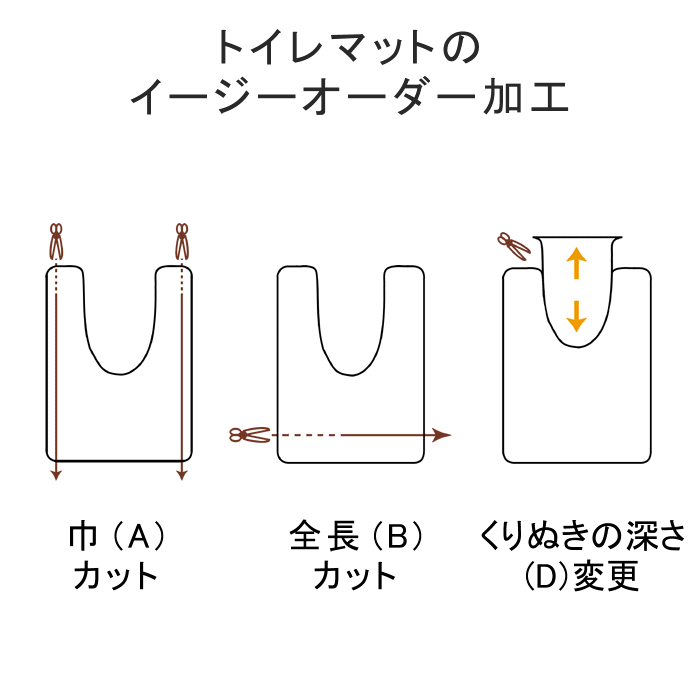 イージーオーダー トイレマット｜マット専門店 織人しきもの屋工房