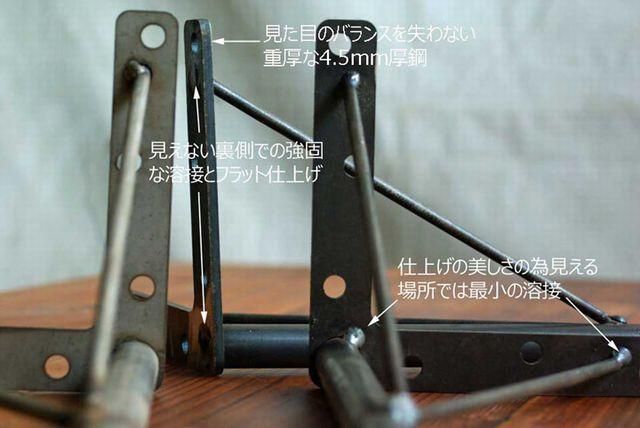 鉄脚】ロの字脚 ハイカウンター用 テーブル脚木材通販（無垢材・集成材フリーカット、加工、塗装、床材）のマルトク