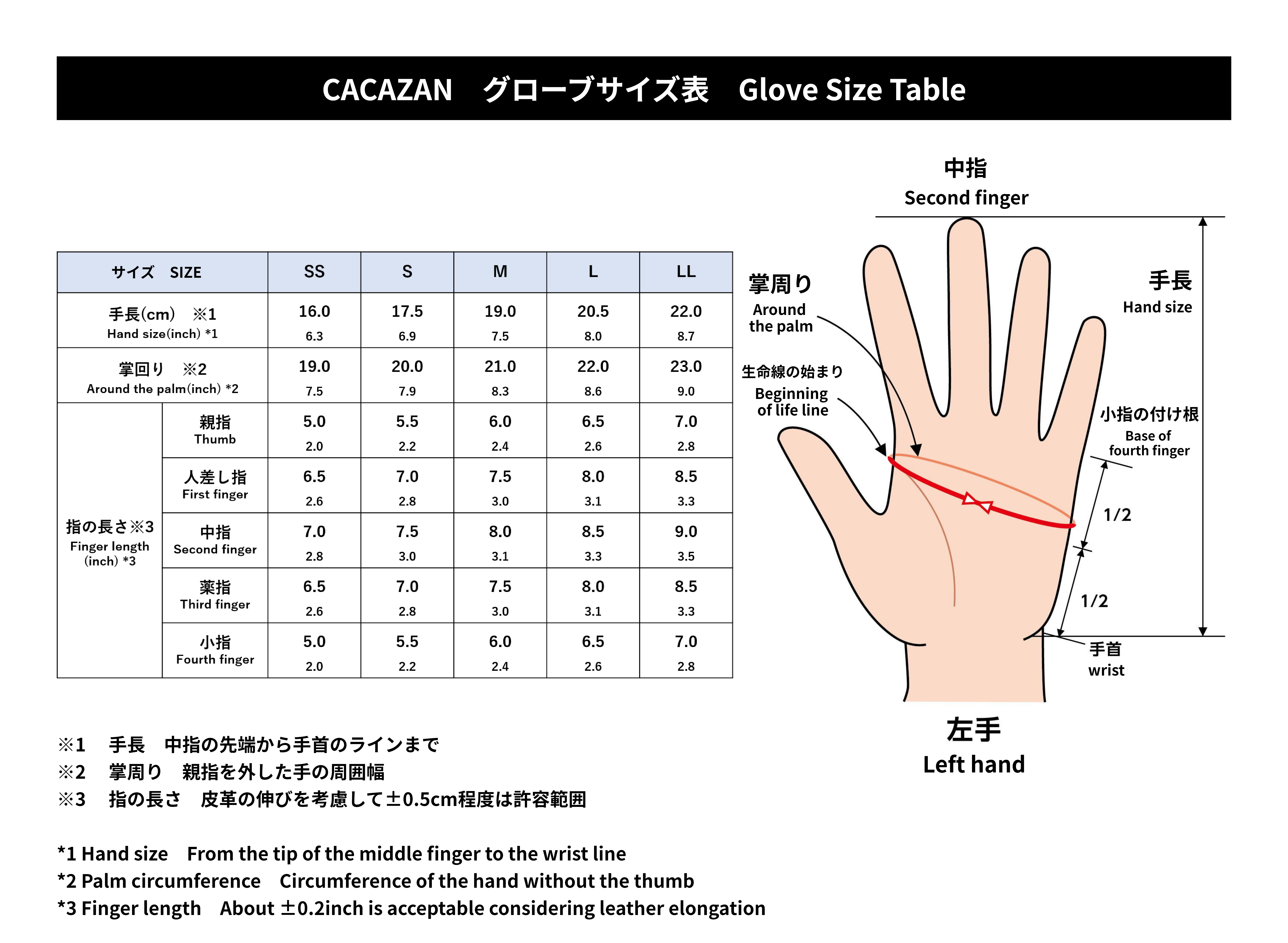 ドライビンググローブのオーダーメイド | ドライビンググローブの ...