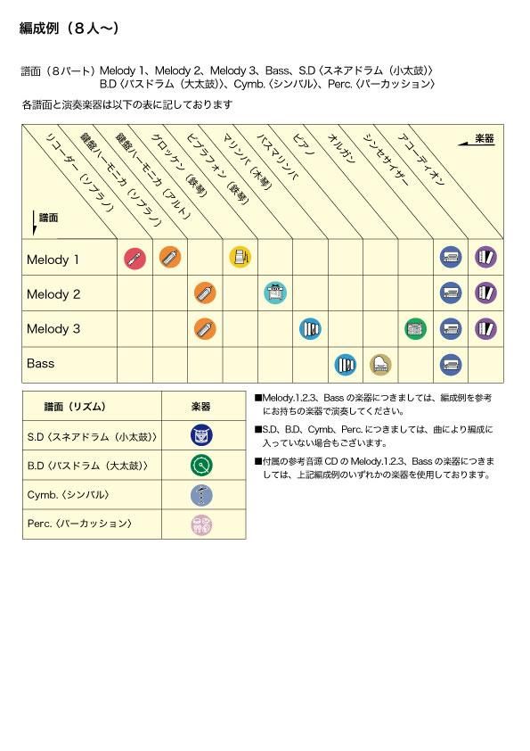 となりのトトロ - Bremen Online Shop となりのトトロ - Bremen Online Shop