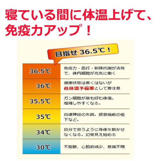 ホルミシス敷きパット「アンジェリカ」・・・ベッドや布団の上に敷いて寝るだけで、あの玉川温泉のような岩盤浴気分が味わえます