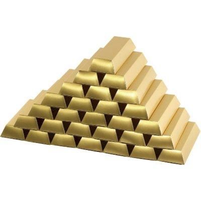 ノベルティ、販促品、粗品、景品用としてオススメな金の延べ棒