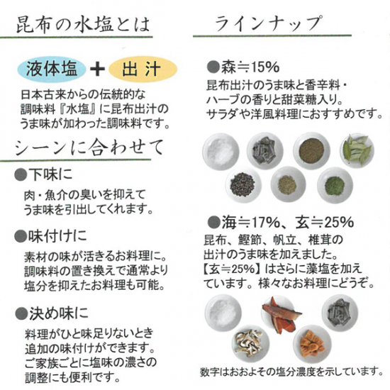 昆布の水塩 150ml【森・海・玄】3種 - 愛媛県の道の駅八幡浜みなっと