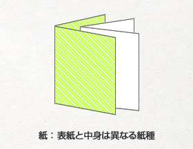 表紙と中身で異なる紙を使用可能