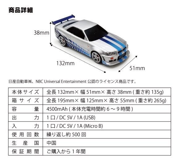 車型モバイルバッテリー 日産スカイライン GT-R(BNR34) ワイルド 