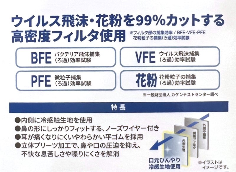 冷感触マスク カラーマスク 30枚入り（Bitoway）ノーズワイヤー入 