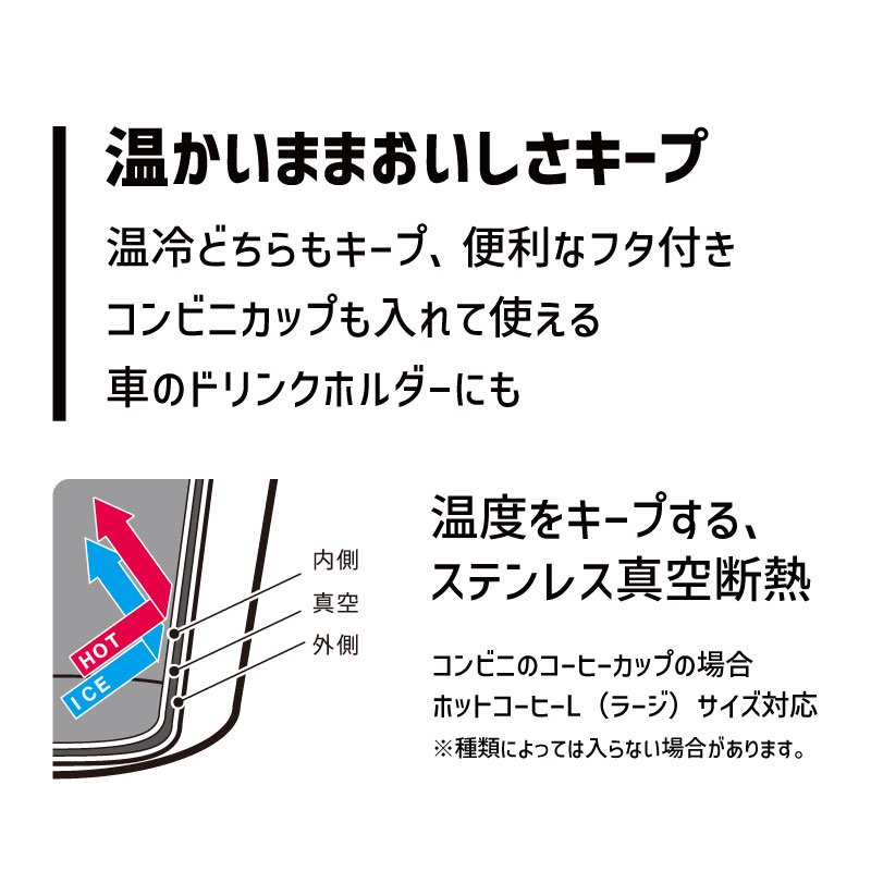 HONDA真空断熱タンブラー - 車型のギフトならCAMSHOPで！3960円（税込