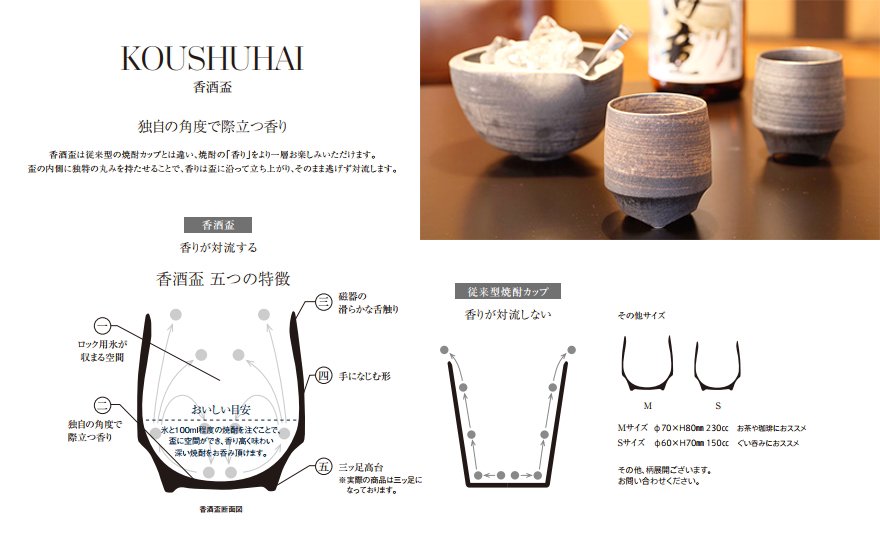 kihara　香酒盃商品説明