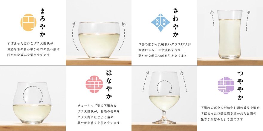 アデリア クラフトサケグラス | 日本製 | ガラス食器 - CosmoStyle online (コスモスタイル公式通販) | バー用品・食器・調理器具・キッチン用品
