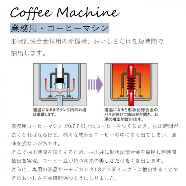 Kalita ET-104  カリタ　業務用　コーヒーマシン