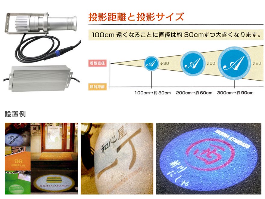 オイルペイント ロゴ投影ランプ、ロゴスポットライト無料ケース