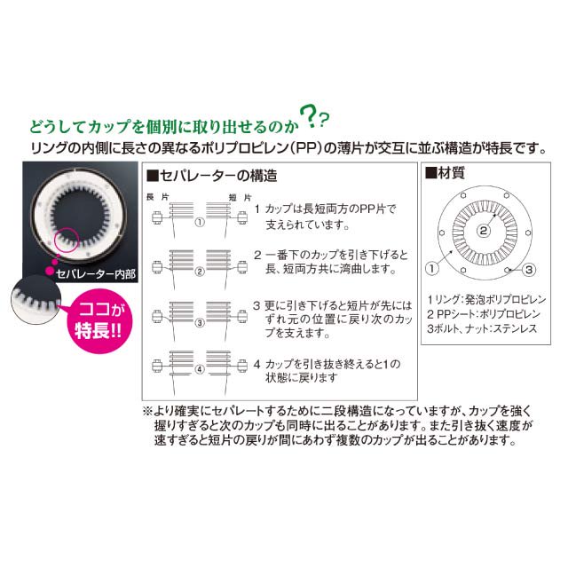 カップホルダー TKG カップディスペンサー用セパレーター 70口径用