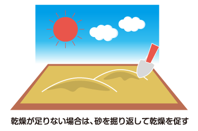 砂場の乾燥が足りない場合は、砂を掘り返して乾燥を促す