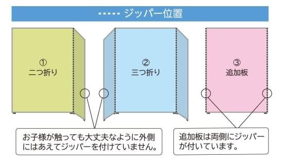 ❣️布パーテーション❣️ 無限ジッパーテーション | パーテーション用品 - 欲しいものがきっと