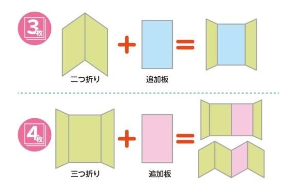 無限ジッパーテーション | パーテーション用品 - 欲しいものがきっと