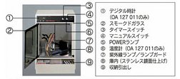 紫外線衛生保管庫 ナイチンゲール 1型 | 家庭用の衛生保管庫