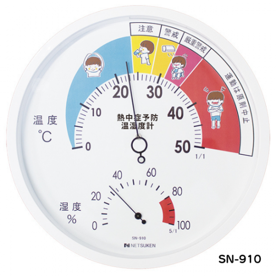 ǮͽкٷסSN-910ڷʡȯʸ1ۡSN-902ܡ륬