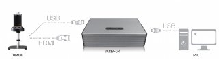 マイクロスコープ(デジタル顕微鏡) MicroLinks (ViTiny) ハイビジョンマイクロスコープwindows®パソコン接続セット UM08-IMB4